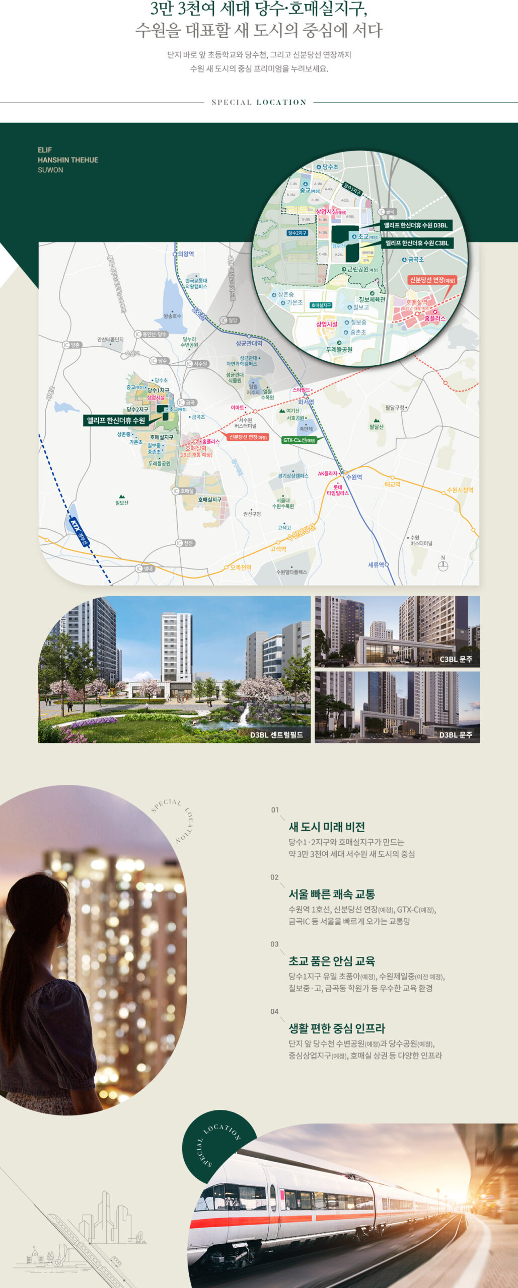 location